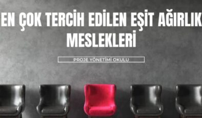 Geleceğin Meslekleri Arasında Hangi Meslekler Bulunuyor?
