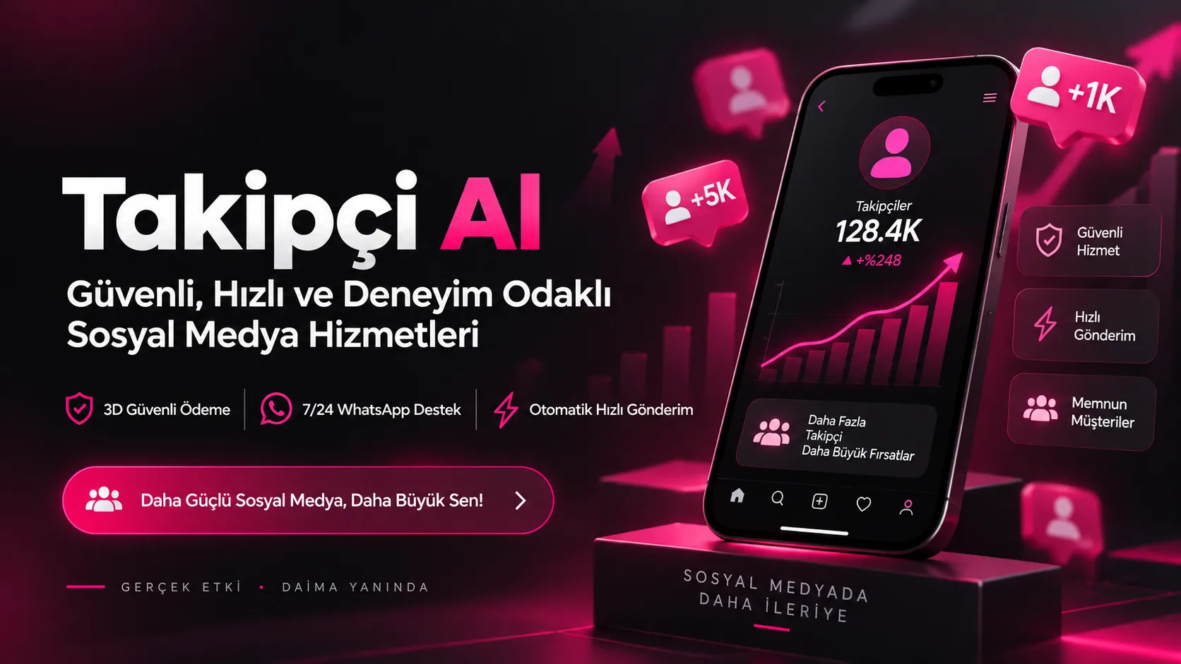 Takipçi Al: Sosyal Medya Hizmetlerinde Deneyim ve Güven Odaklı Marka